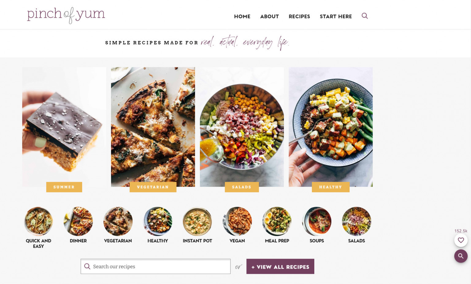 20 Best Food Blogs In 2023 | UpMenu