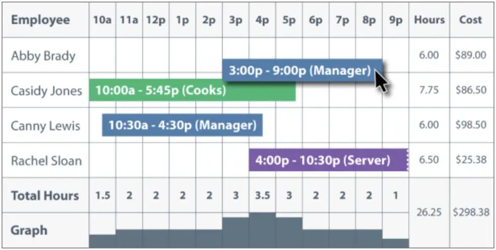 restaurant-scheduling-app-jolt2