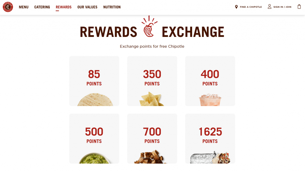 restaurant loyalty programs chipotle