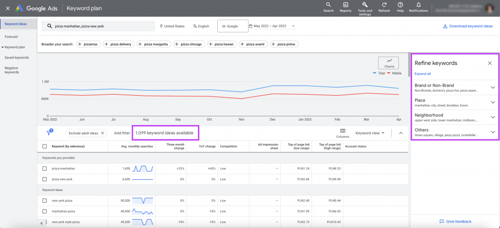 local seo for restaurants - Google Keyword Planner research