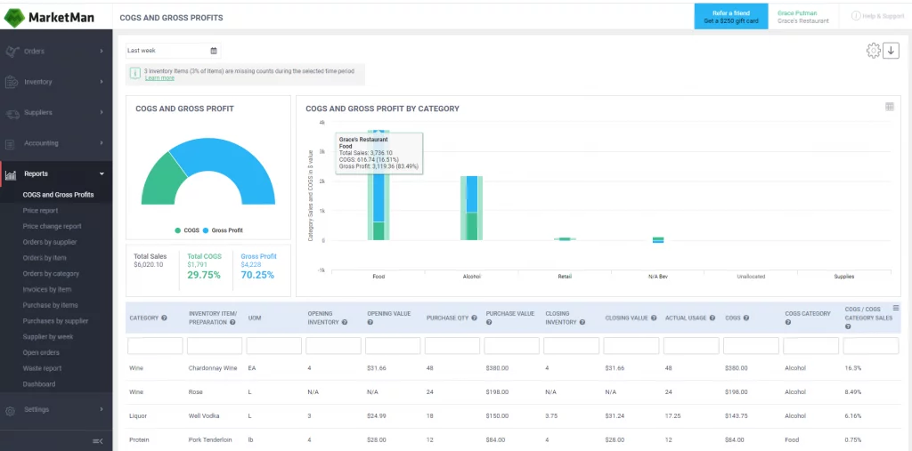 Example of restaurant inventory management software